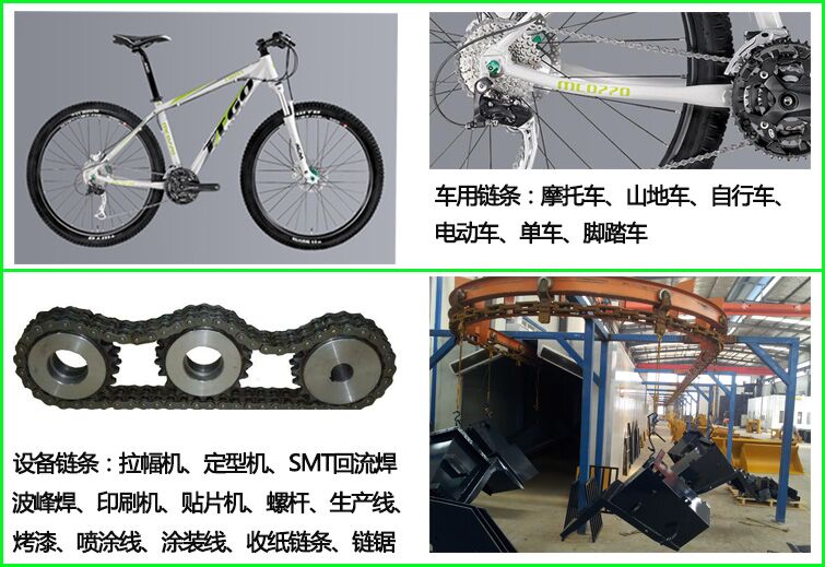 高速高温润滑油链条油,工业专用链条油|油邦手.jpg